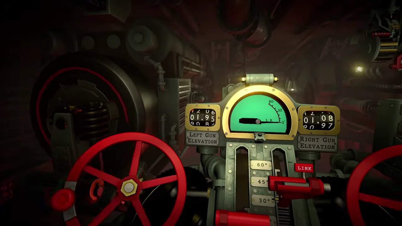 IRON NEST twin-gun laying station with separate left and right elevation counters, red wheels and a central angle gauge